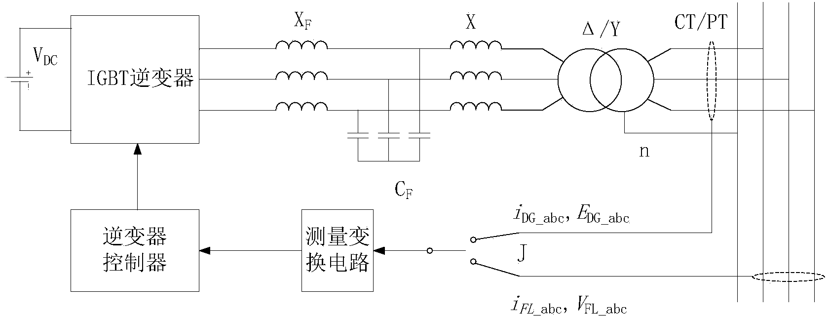 A micro-grid coordination control method