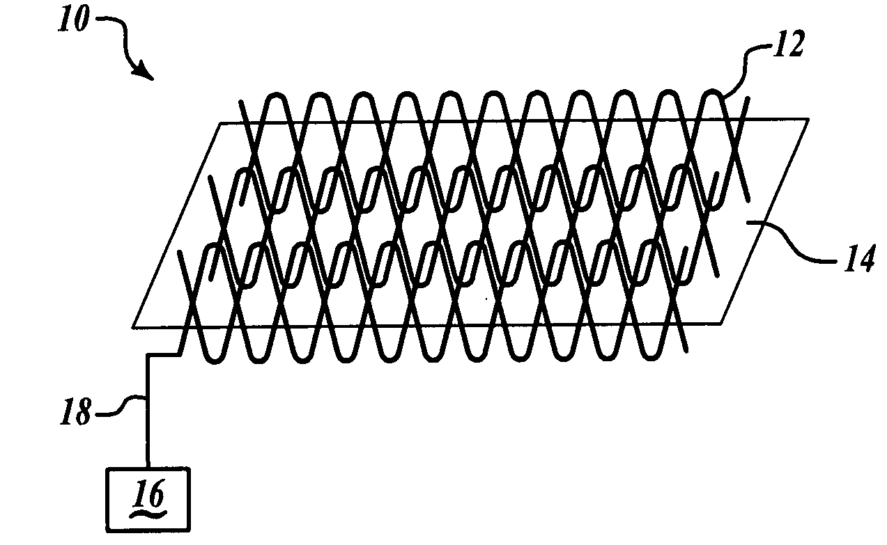 Contact and capacitive touch sensing controllers with electronic textiles and kits therefor