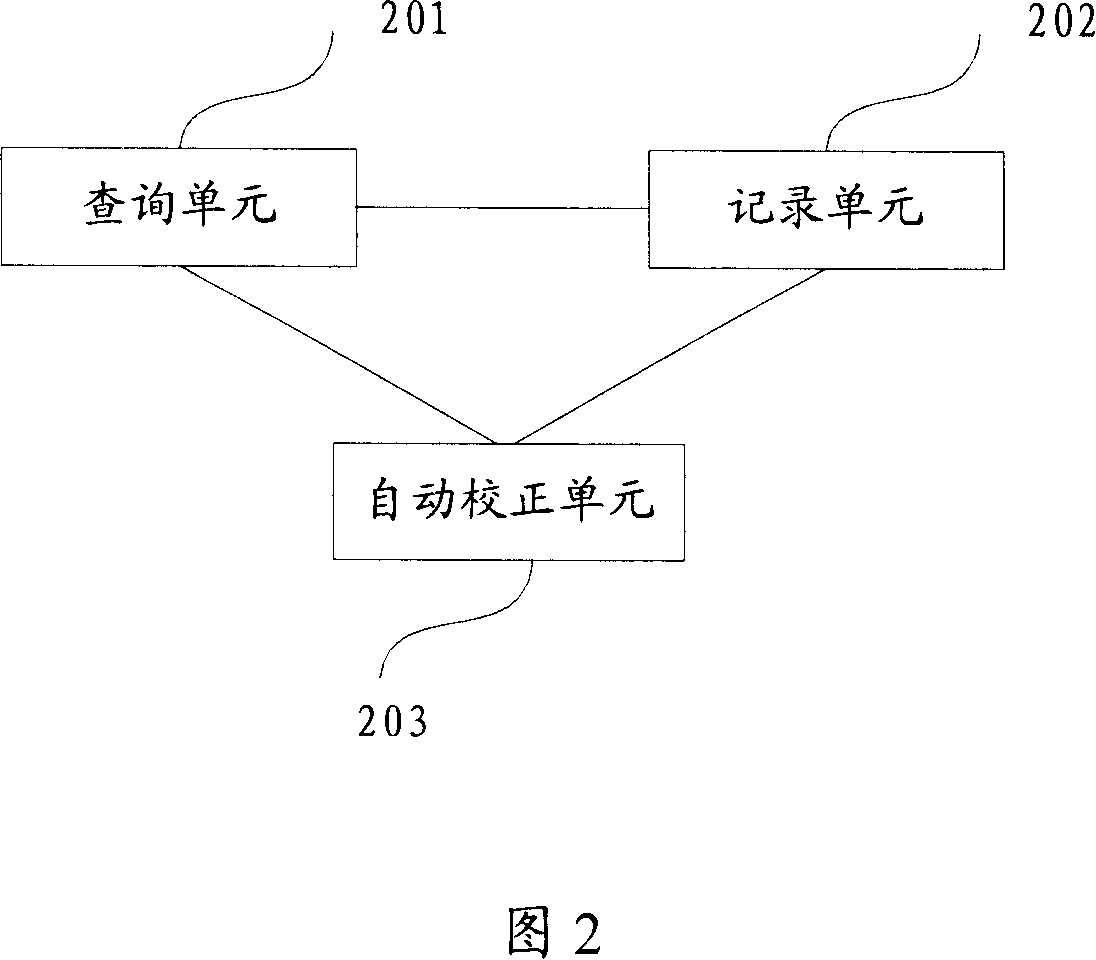 Mass data inquiry method and system