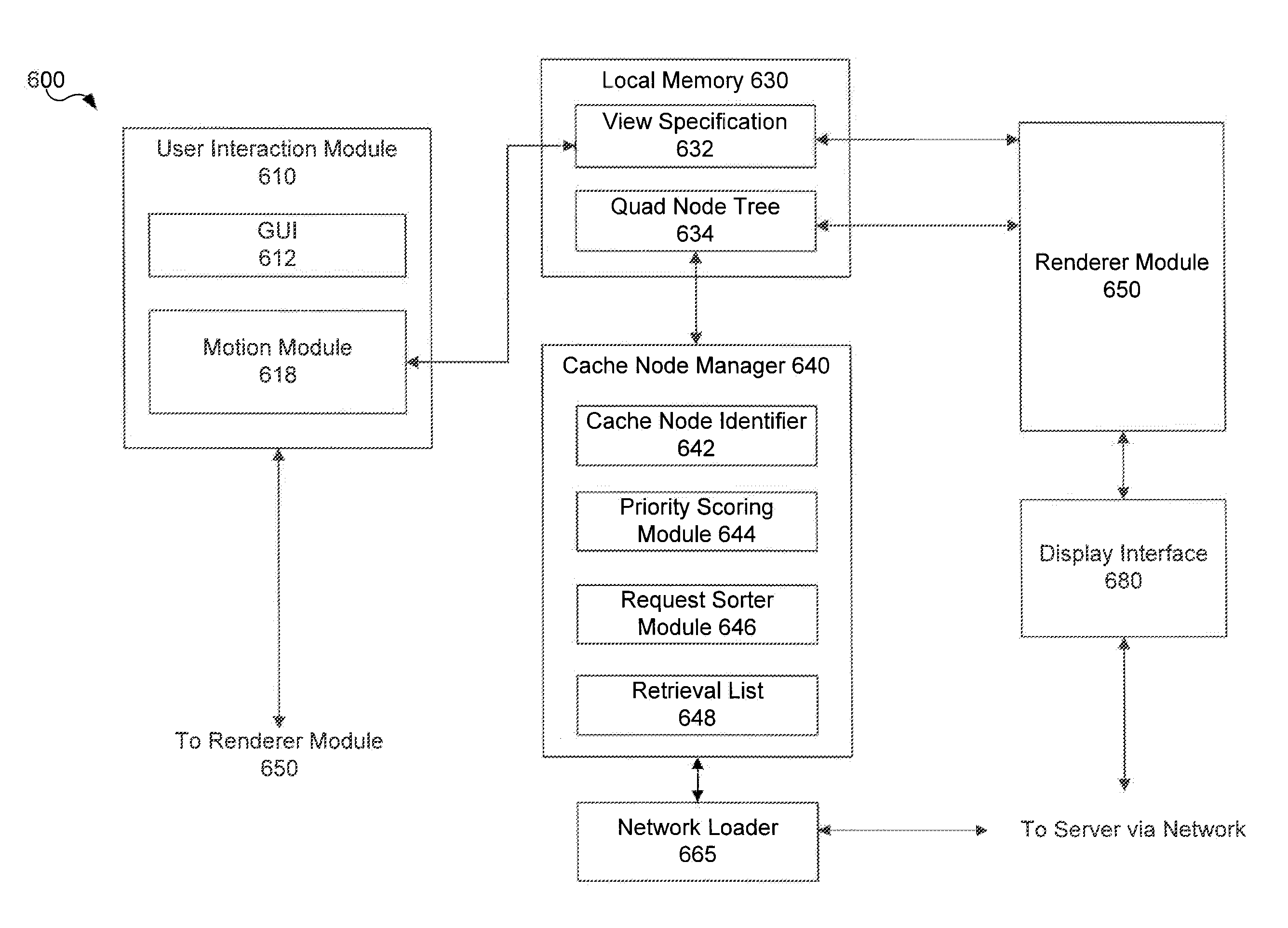 Prioritizing Node Requests Based On Tile Distance To Reduce Perceptual Scene Time