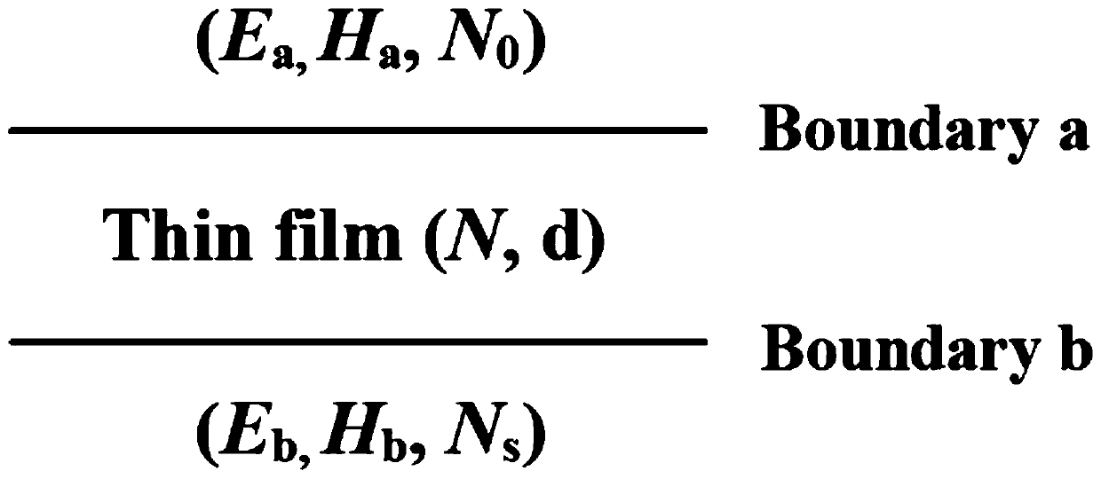 A Normal Incidence Fresnel Optical Characterization Method for Two-dimensional Materials