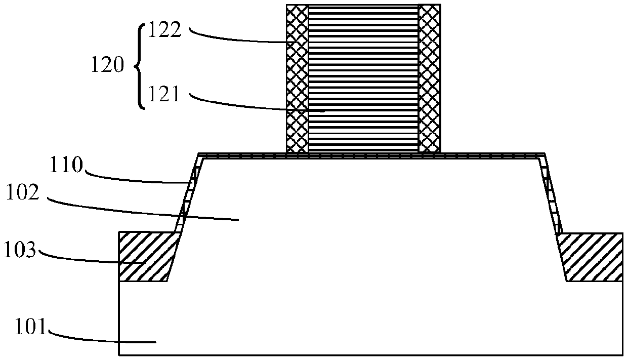 Semiconductor device and forming method thereof