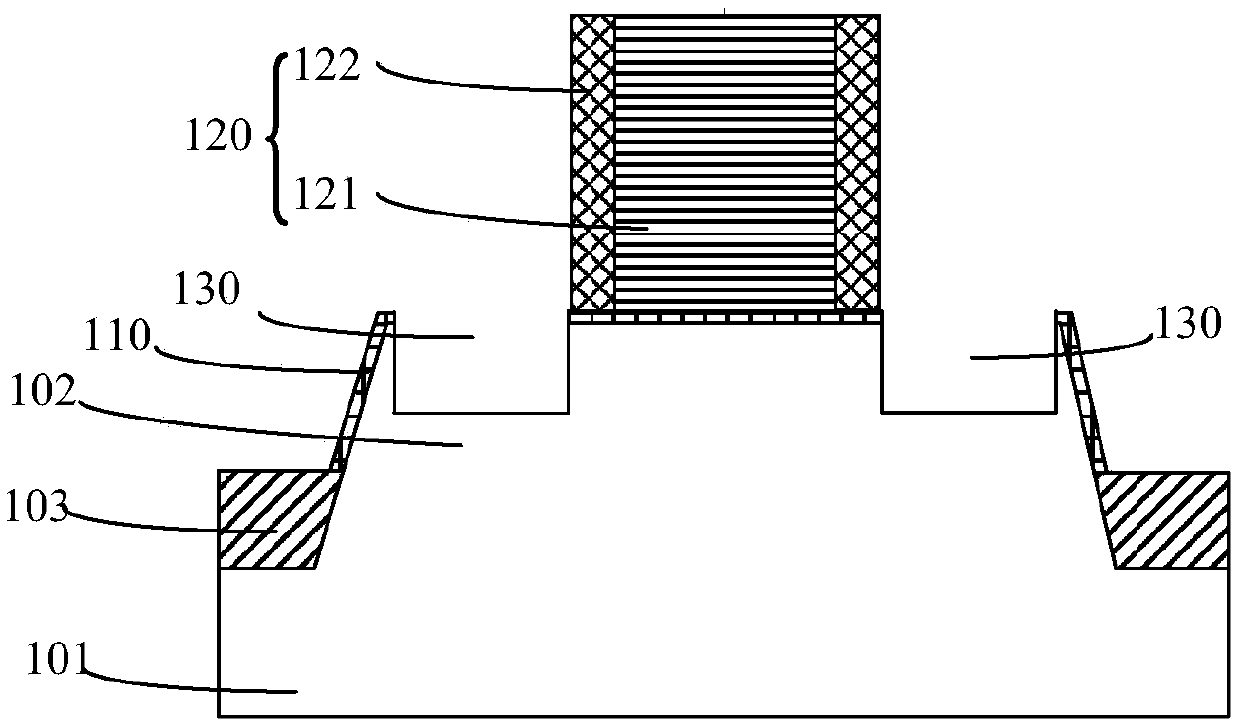 Semiconductor device and forming method thereof