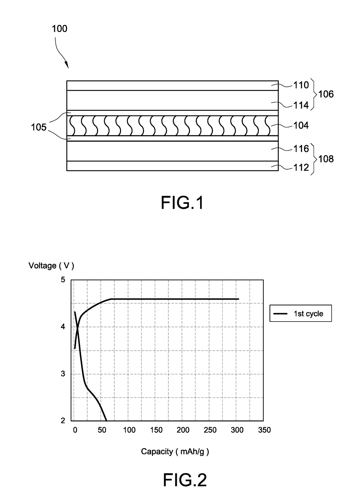 Method for making lithium ionic energy storage element