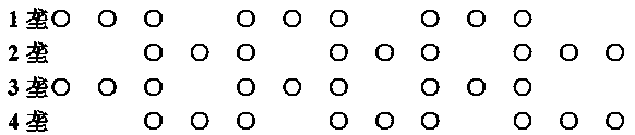 Planting method of corn interlaced and staggered hole full side row