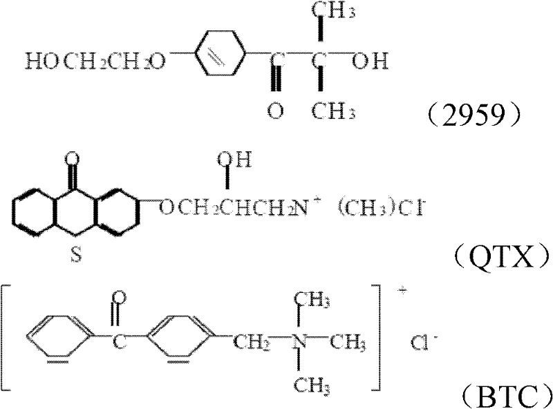 Aqueous UV (ultraviolet) printing ink dispersed by utilizing vermiculate micelle system and preparation method thereof