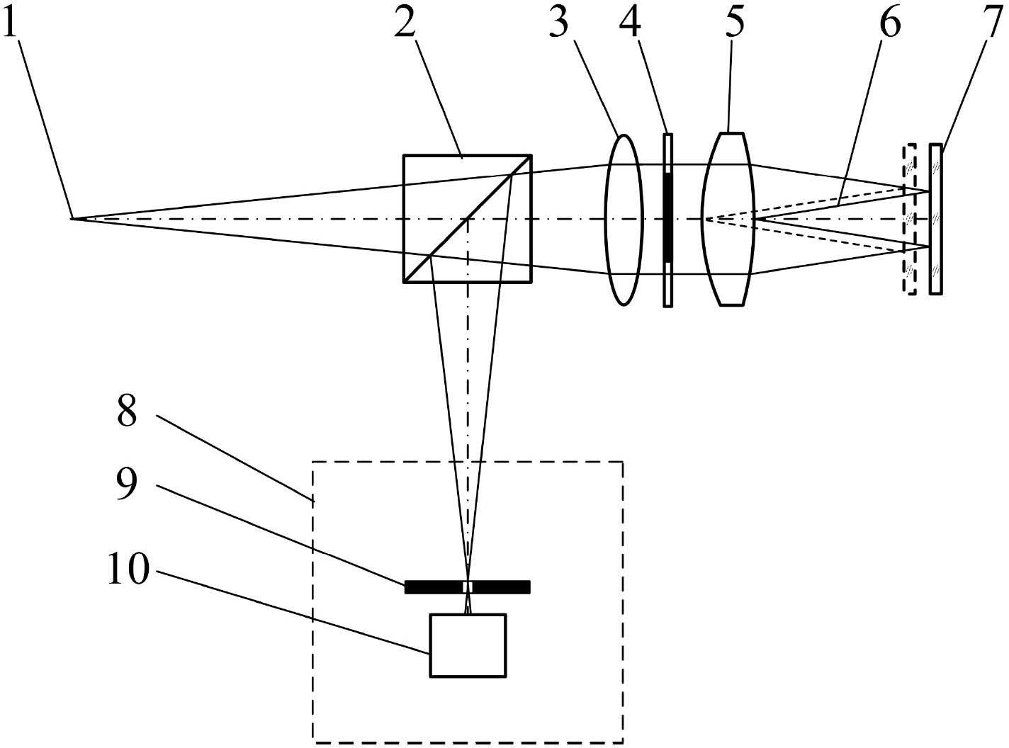 Method for measuring center thickness of reflective confocal lens