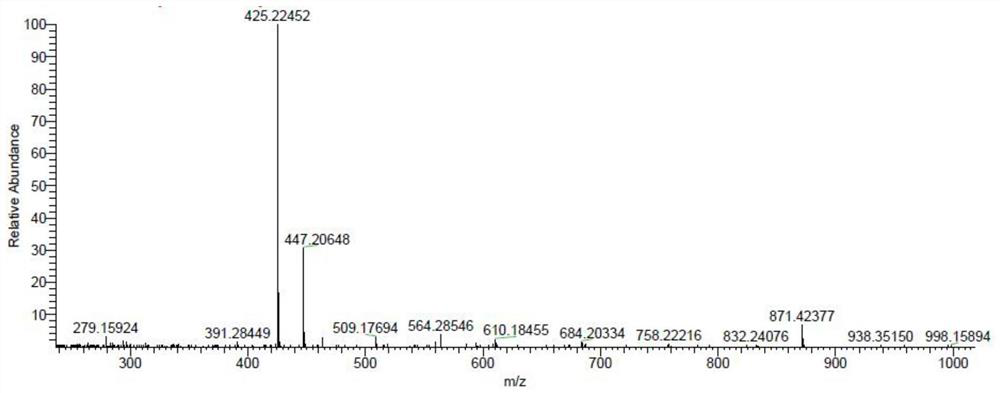 Preparation and structure identification method of unknown impurities of amikacin sulfate injection