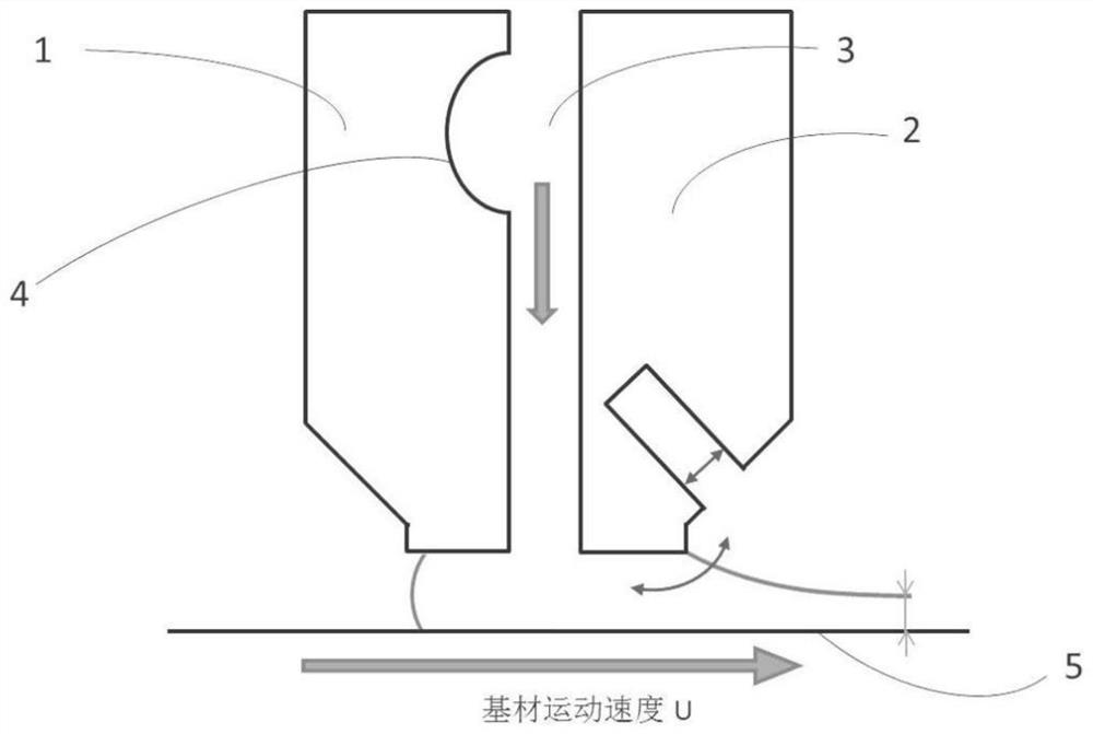 Battery pole piece coating adjusting device and adjusting method thereof