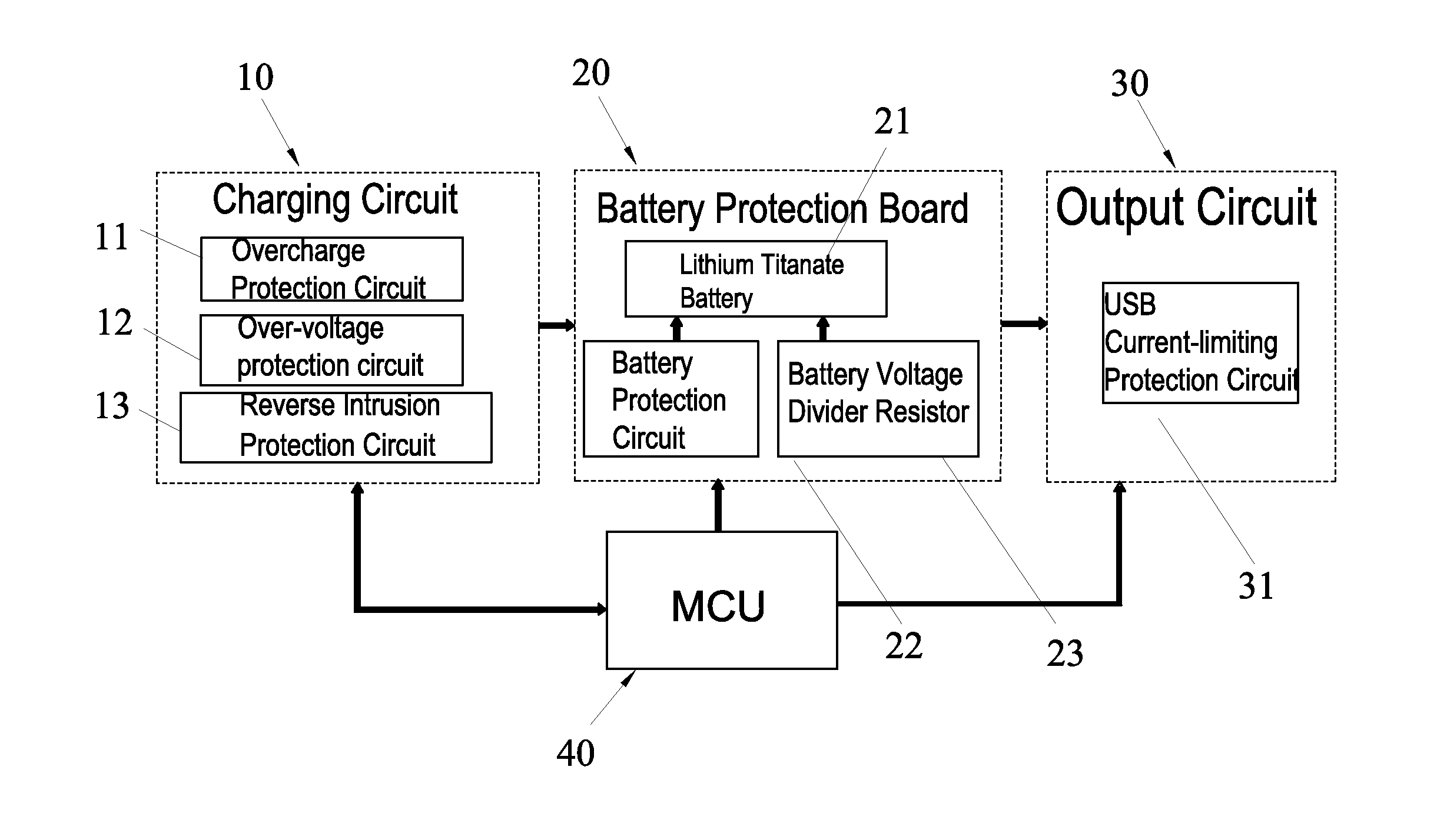 Speedily-charging mobile power