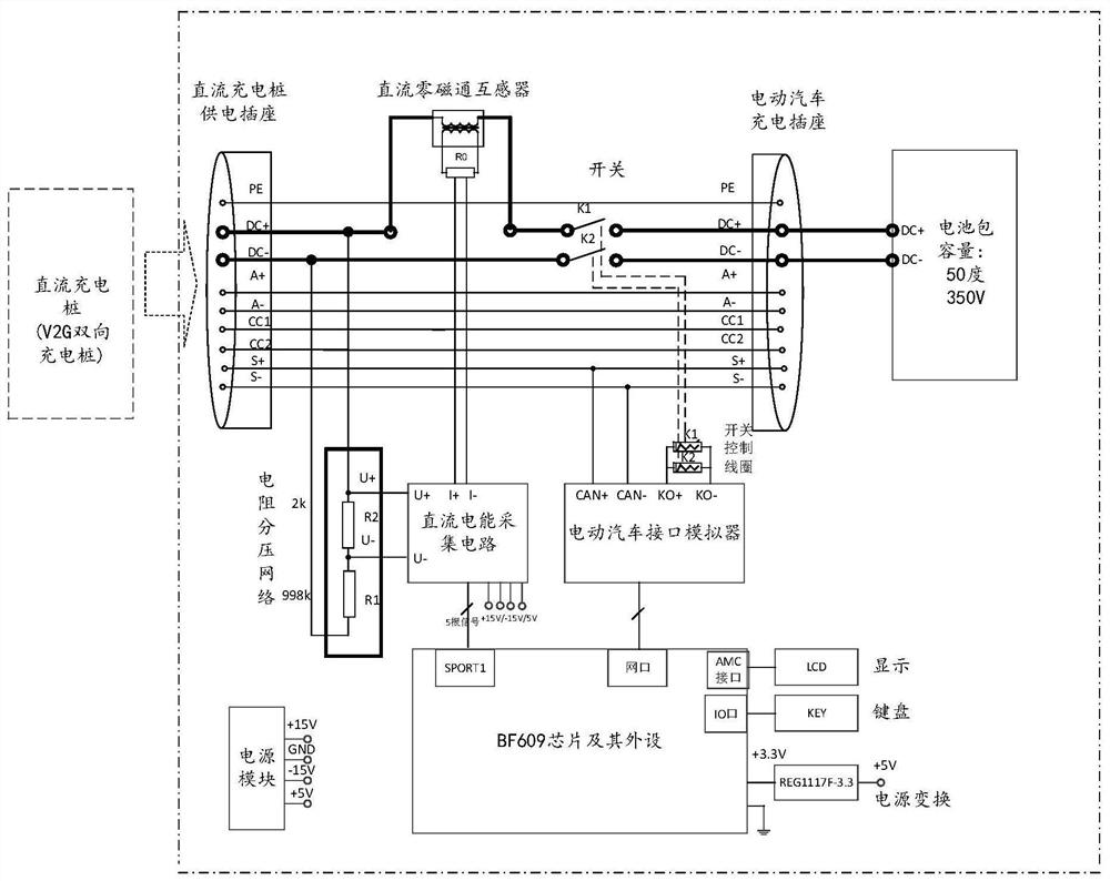 Direct current charging pile metering detection circuit, device and method