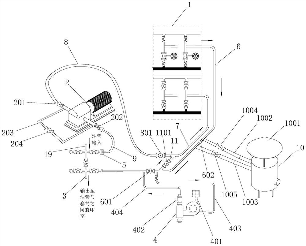 Oil well induced flow system and induced flow process