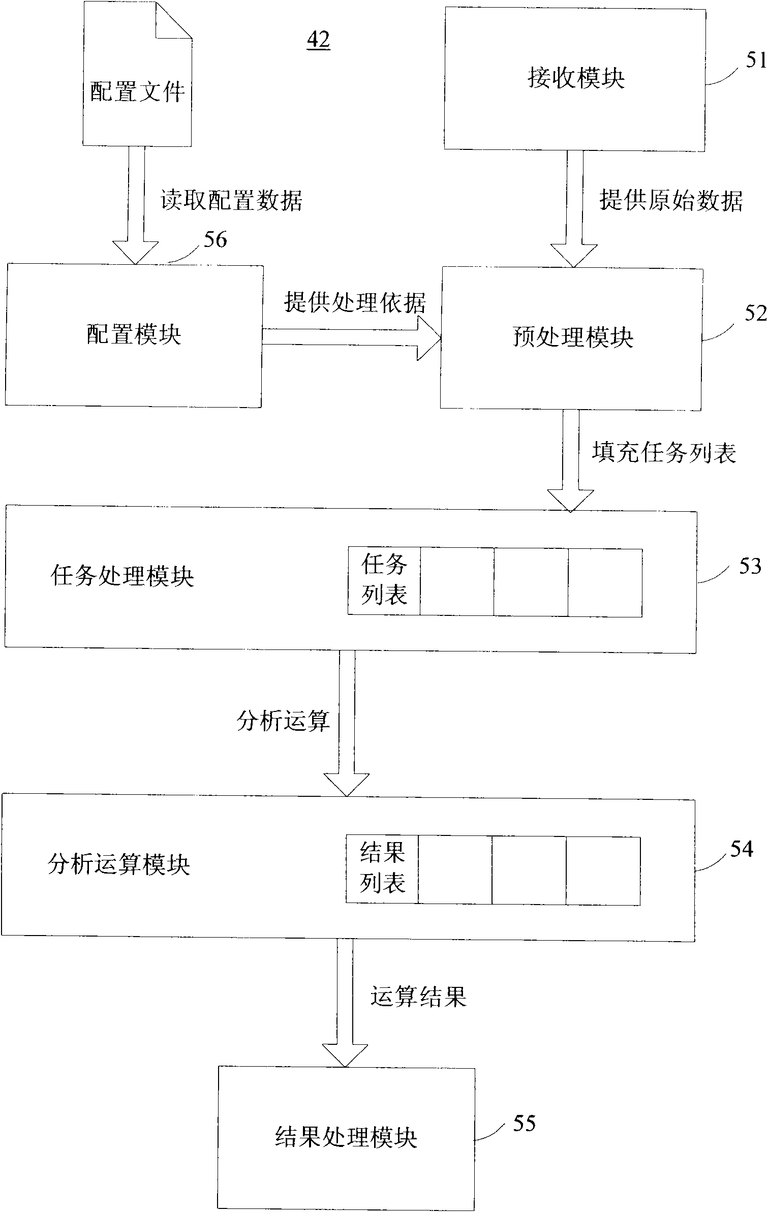 Forgery website monitoring method and system thereof