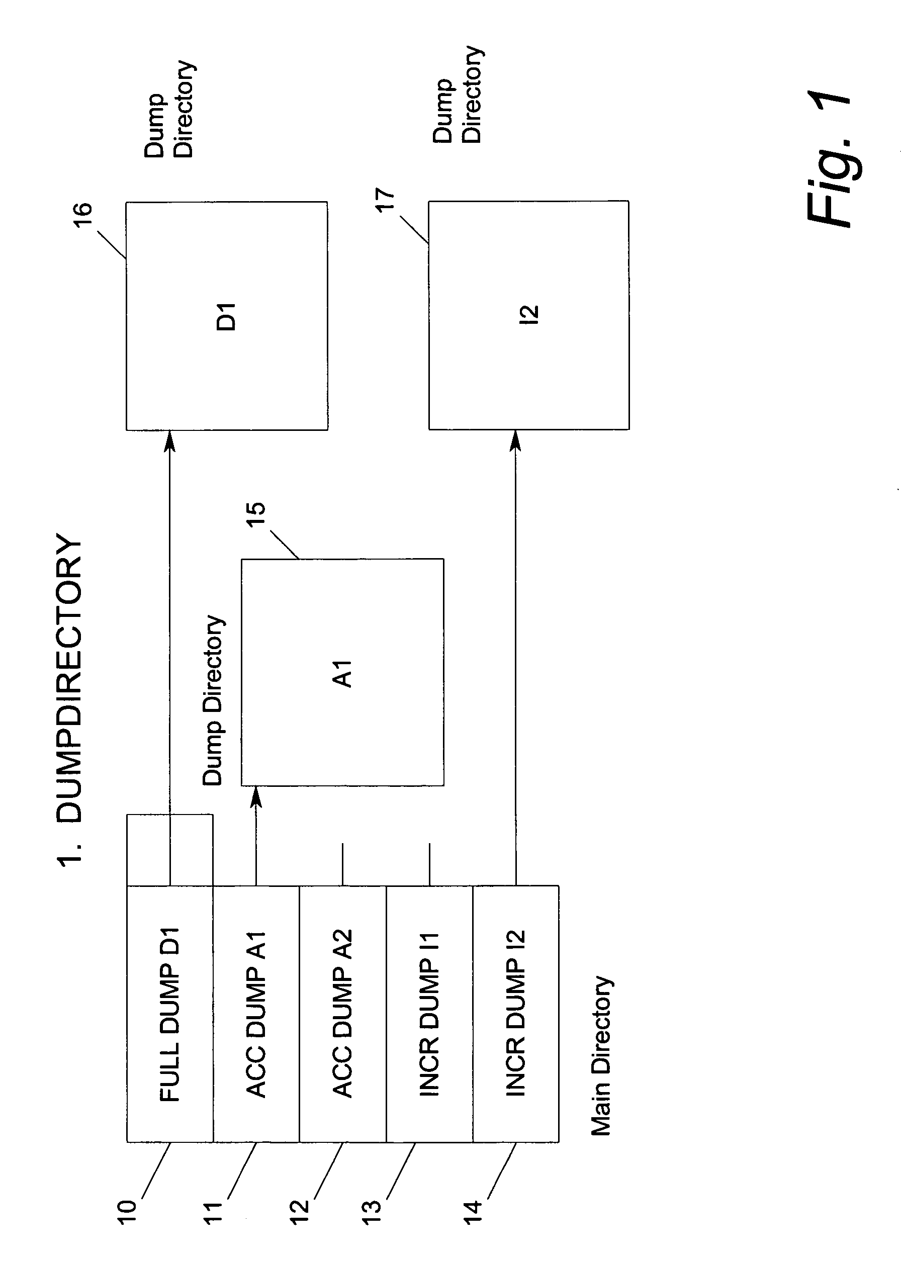 Method for reducing database recovery time