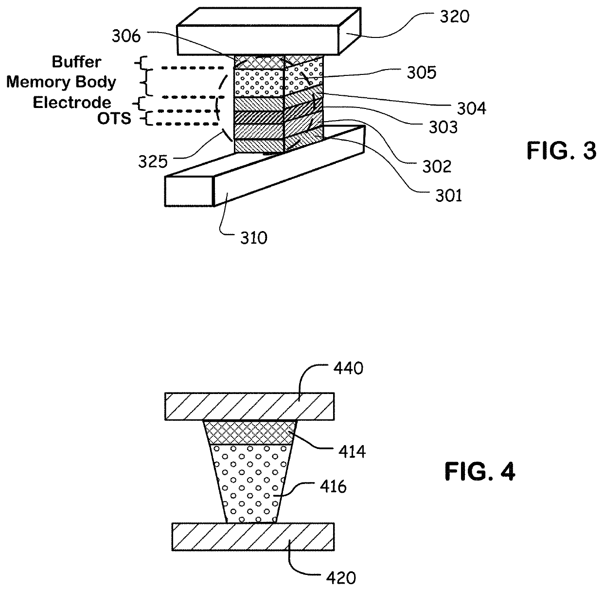 High thermal stability SiO<sub>x </sub>doped GeSbTe materials suitable for embedded PCM application