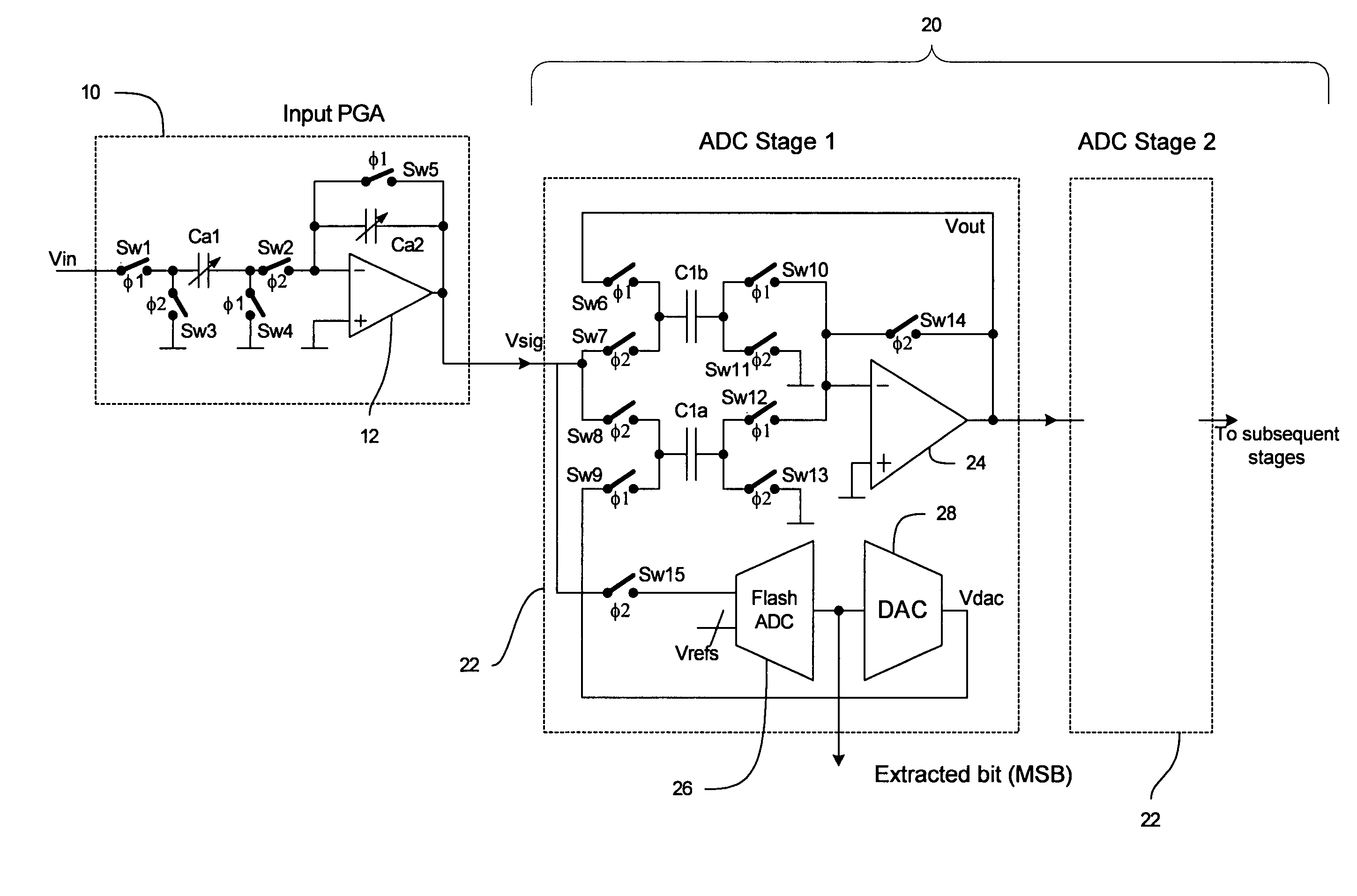 Analogue to digital converter