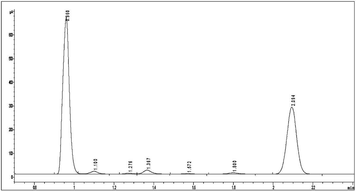 Method for degrading sterol compounds in tobacco through microorganism combination method