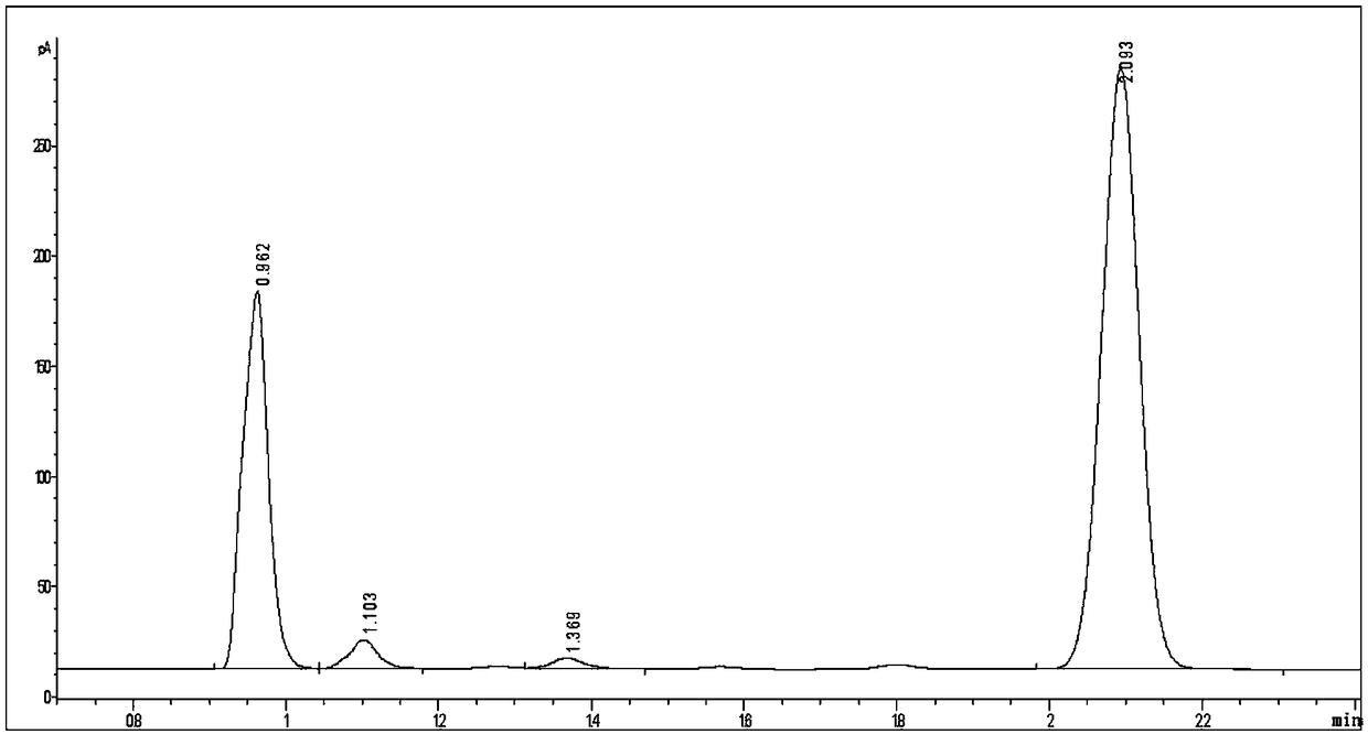 Method for degrading sterol compounds in tobacco through microorganism combination method