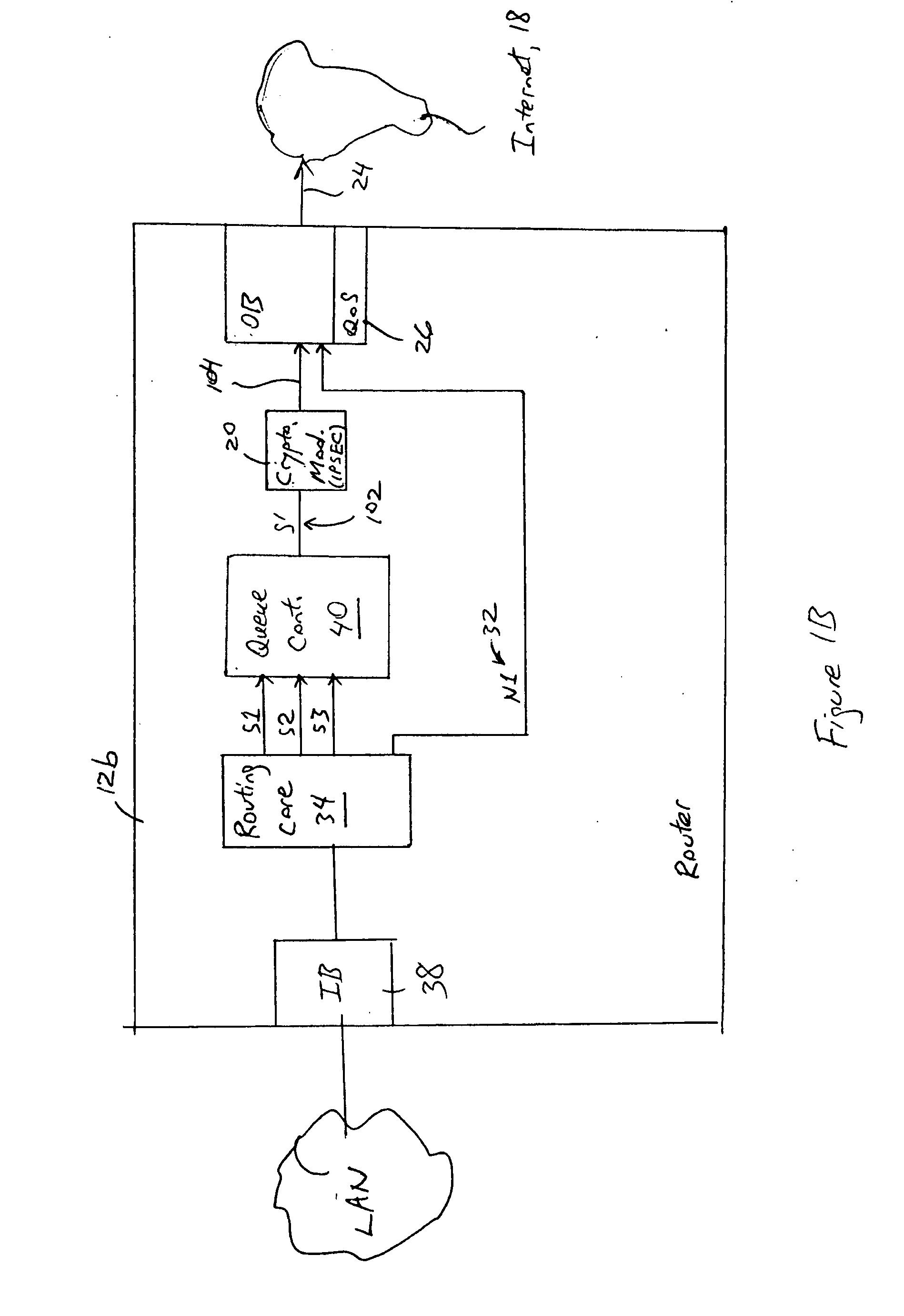 Arrangement in an IP node for preserving security-based sequences by ordering IP packets according to quality of service requirements prior to encryption