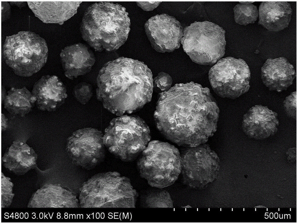 Early-strength low-hydration heat evolution cement paste system applicable to deepwater shallow cementation