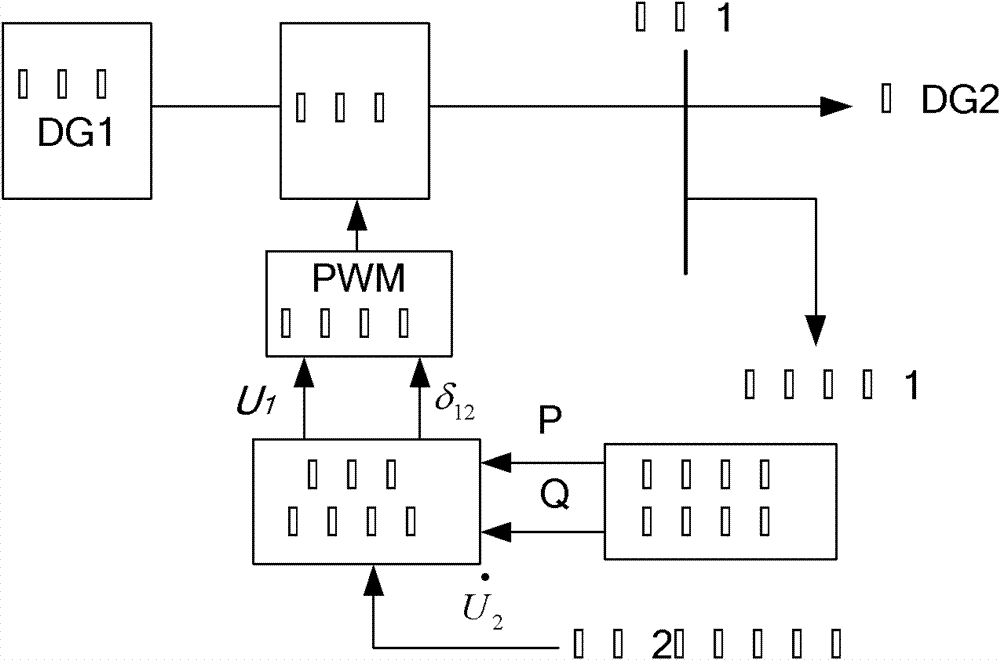 Inverse system-based active and reactive power independent control method for microgrid