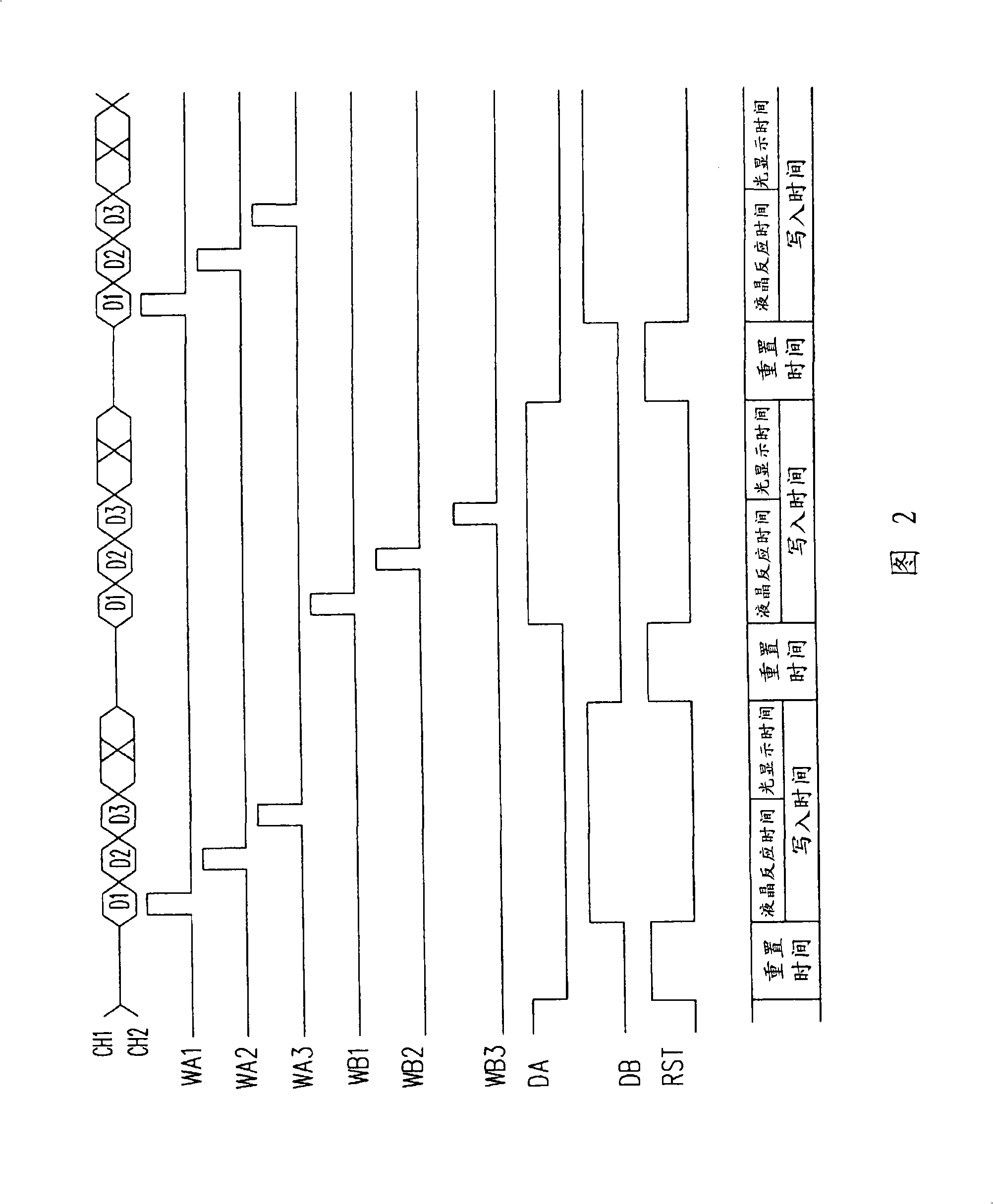 Driving method of liquid crystal display