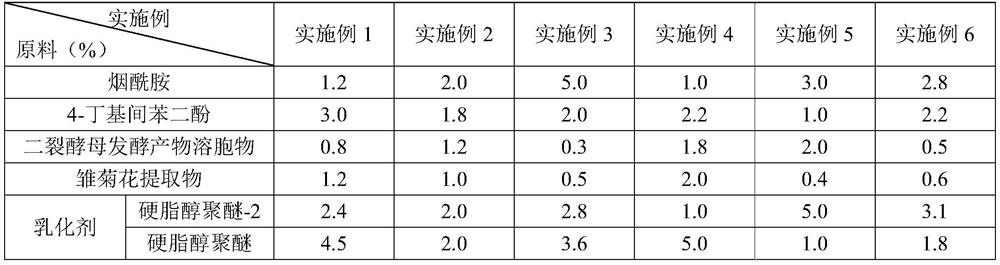 Whitening and freckle removing composition, whitening and freckle removing cream and preparation method thereof