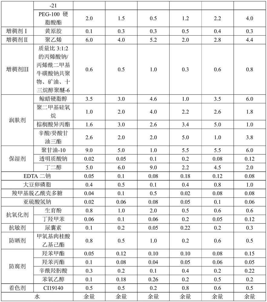 Whitening and freckle removing composition, whitening and freckle removing cream and preparation method thereof