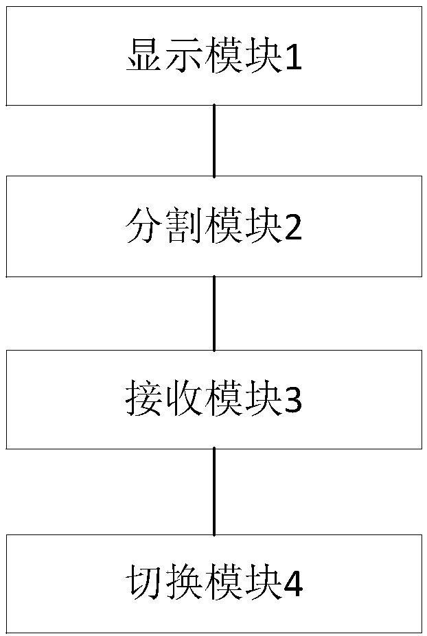 Left and right switching method and system of dialing keyboard