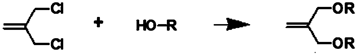 Green photoresist material, LCD panel and preparation method of green photoresist material