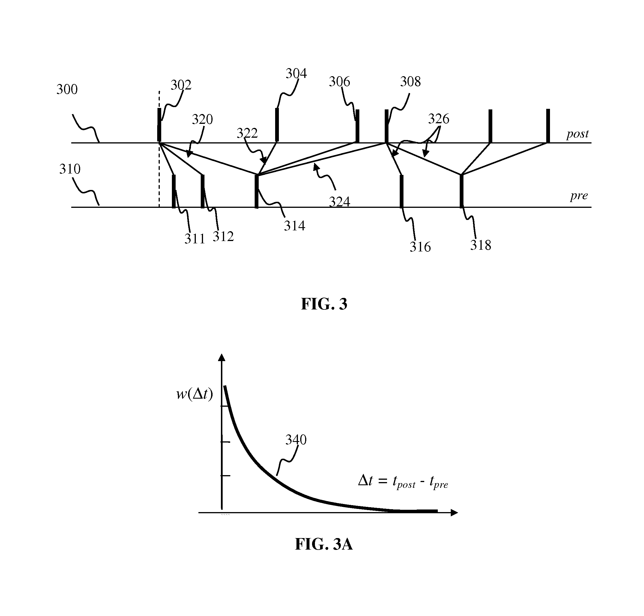 Spiking neuron network adaptive control apparatus and methods