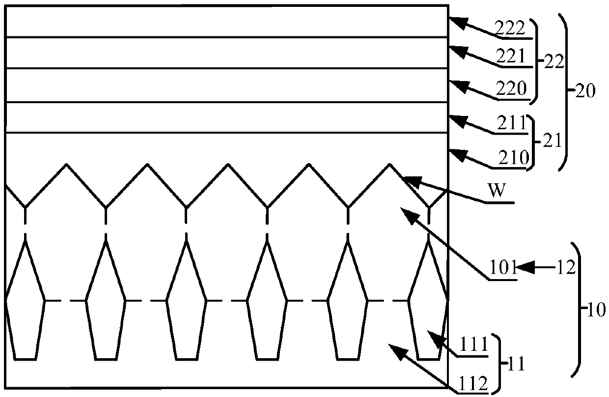 Silicon-based substrate, substrate base plate and manufacturing method thereof, and photoelectric device