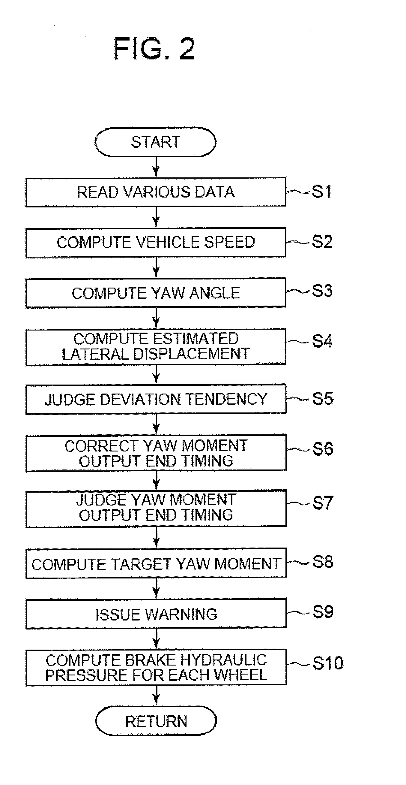 Lane deviation prevention device