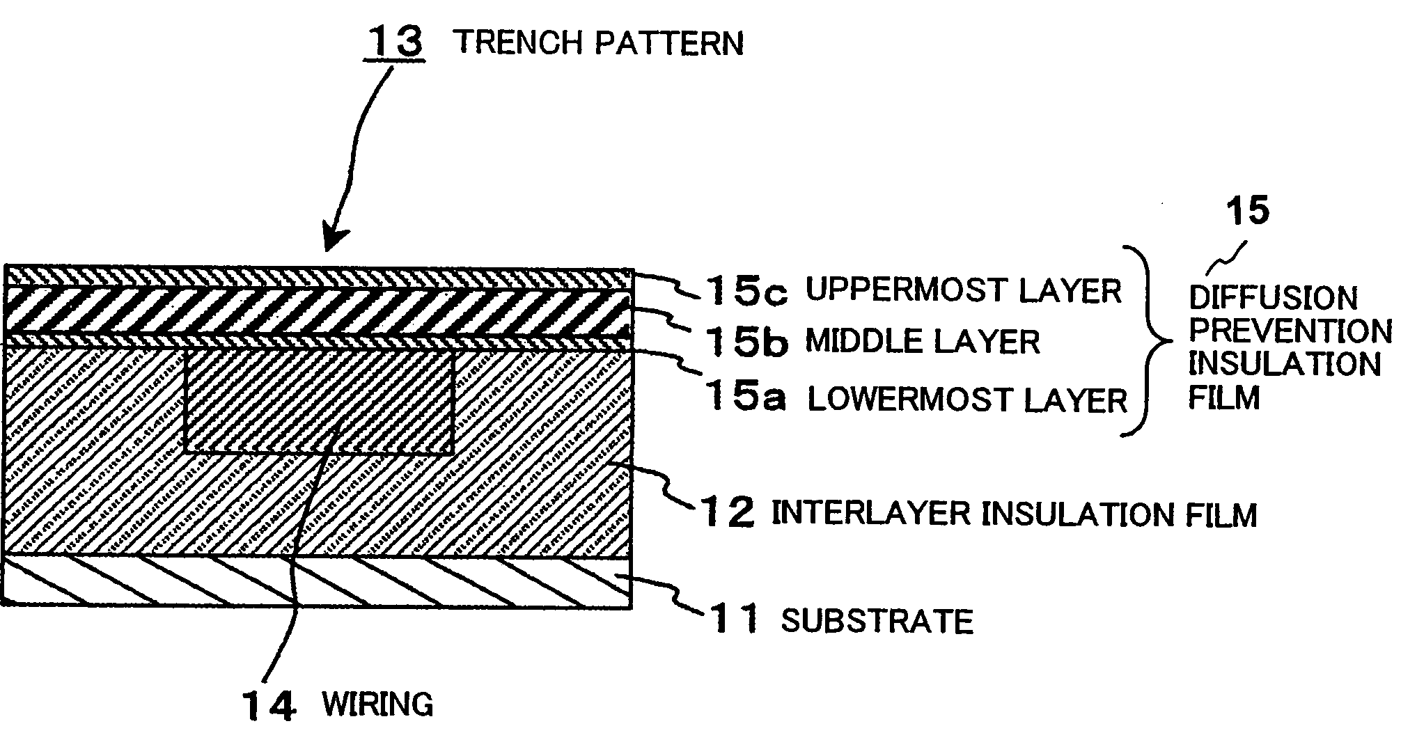 Semiconductor device