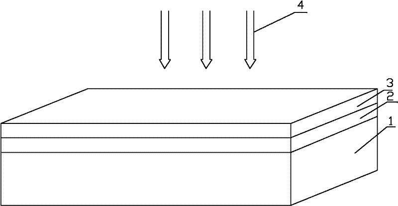 Yttrium oxide light-emitting element and its preparation method