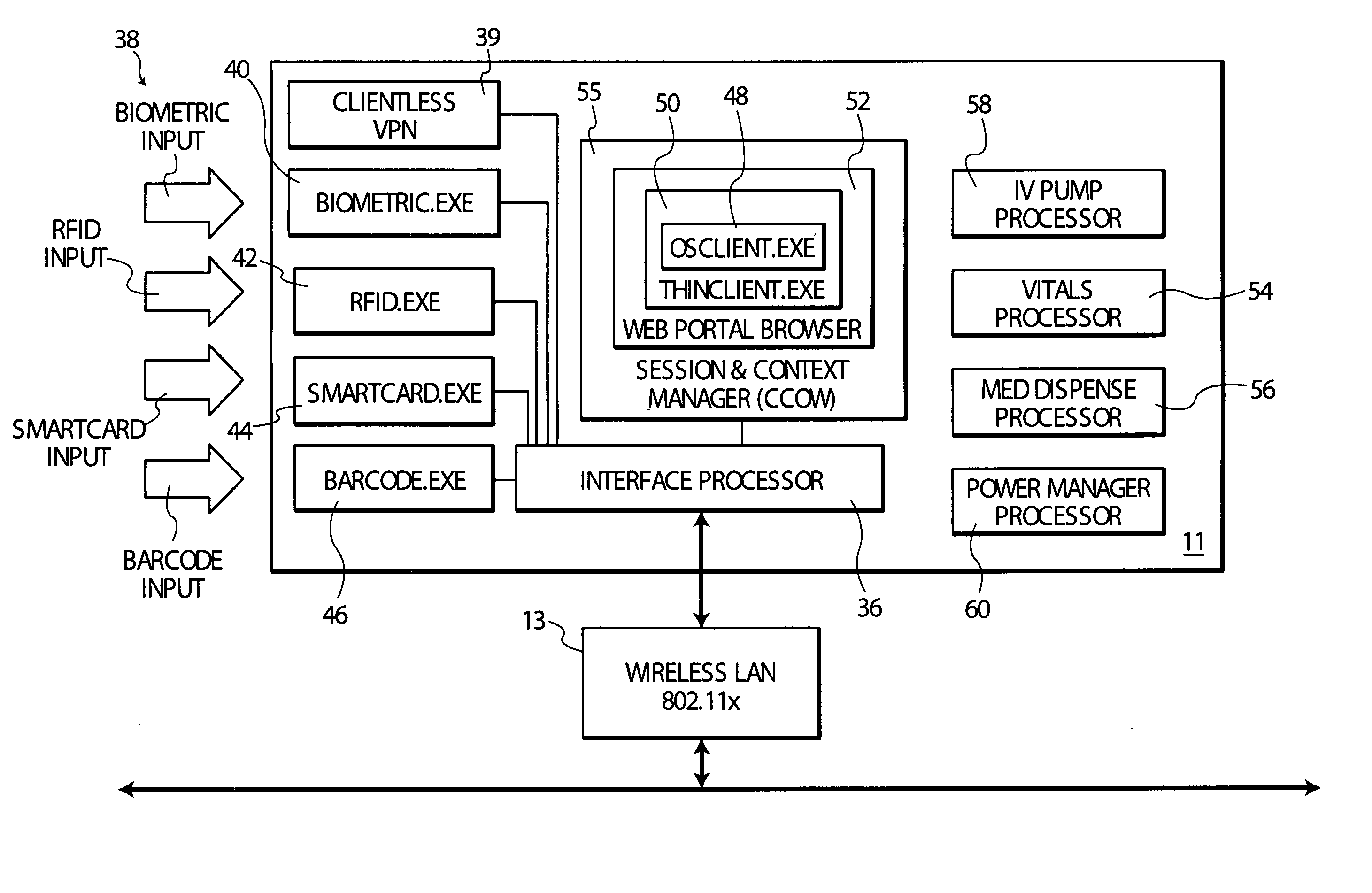 Mobile patient care system