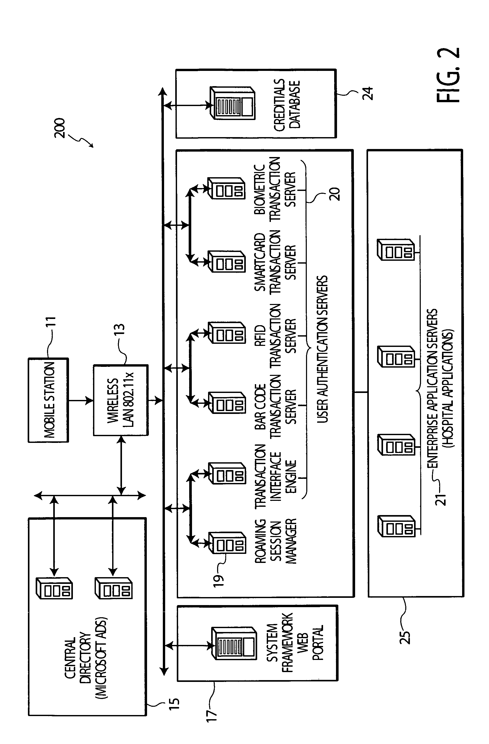 Mobile patient care system