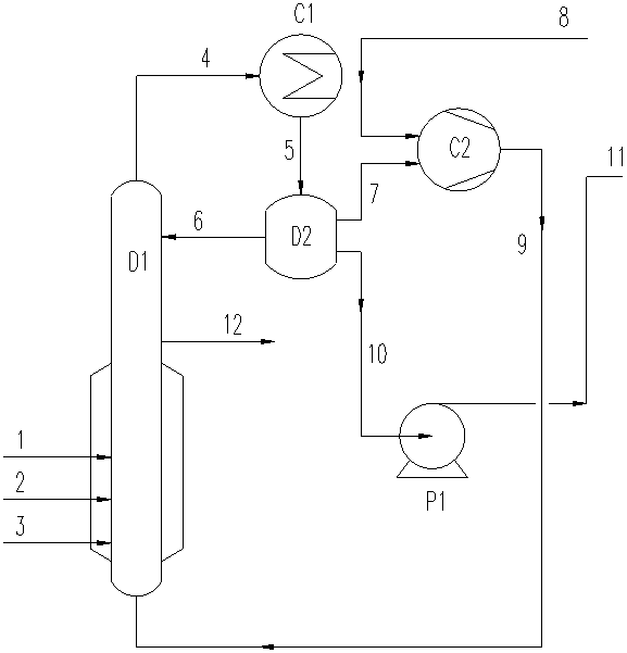 Device for producing methyl isocyanate from dimethyl sulfate and continuous process