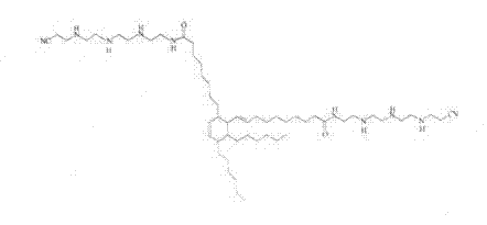 Preparation method for cyanoethyl graft amide