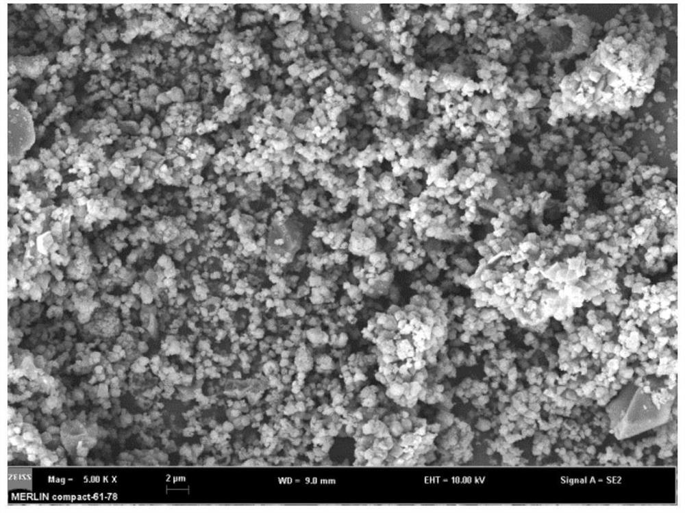 Preparation method and application of a xonotlite and sodium-doped xonotlite and regeneration thereof