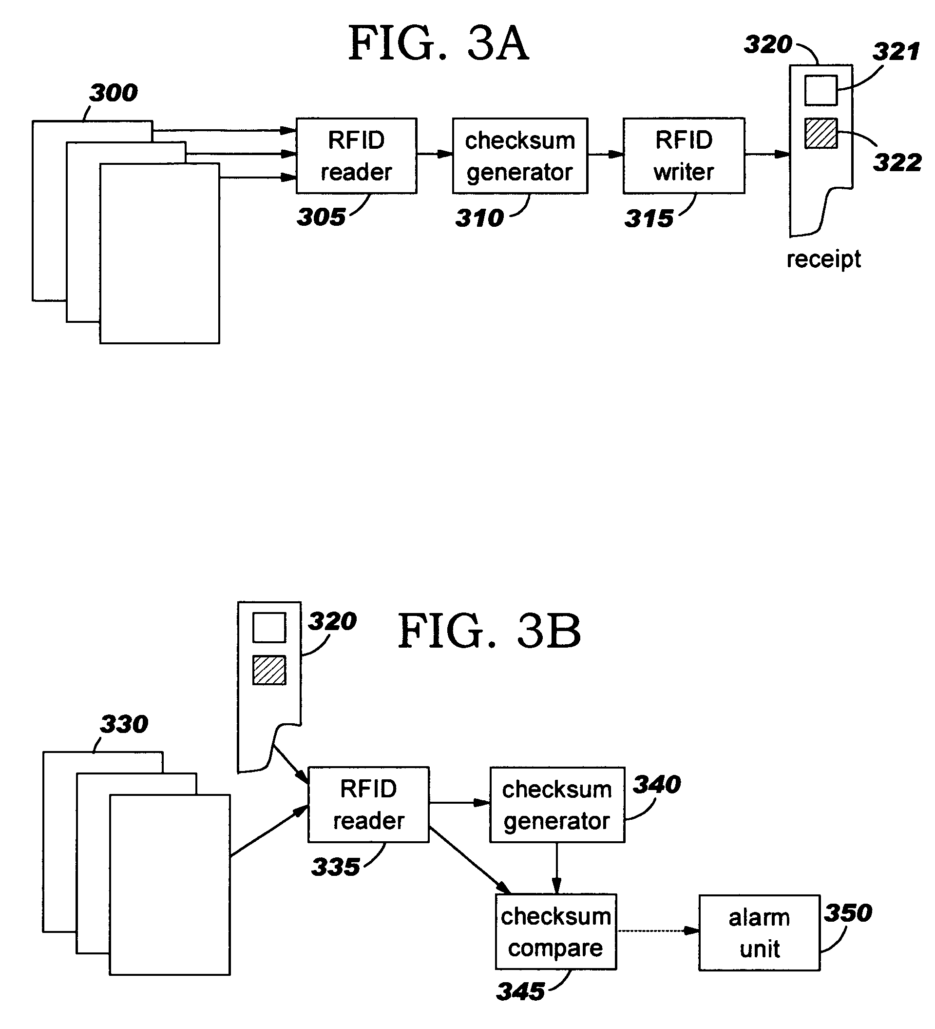 Using radio frequency identification with transaction-specific correlator values written on transaction receipts to detect and/or prevent theft and shoplifting