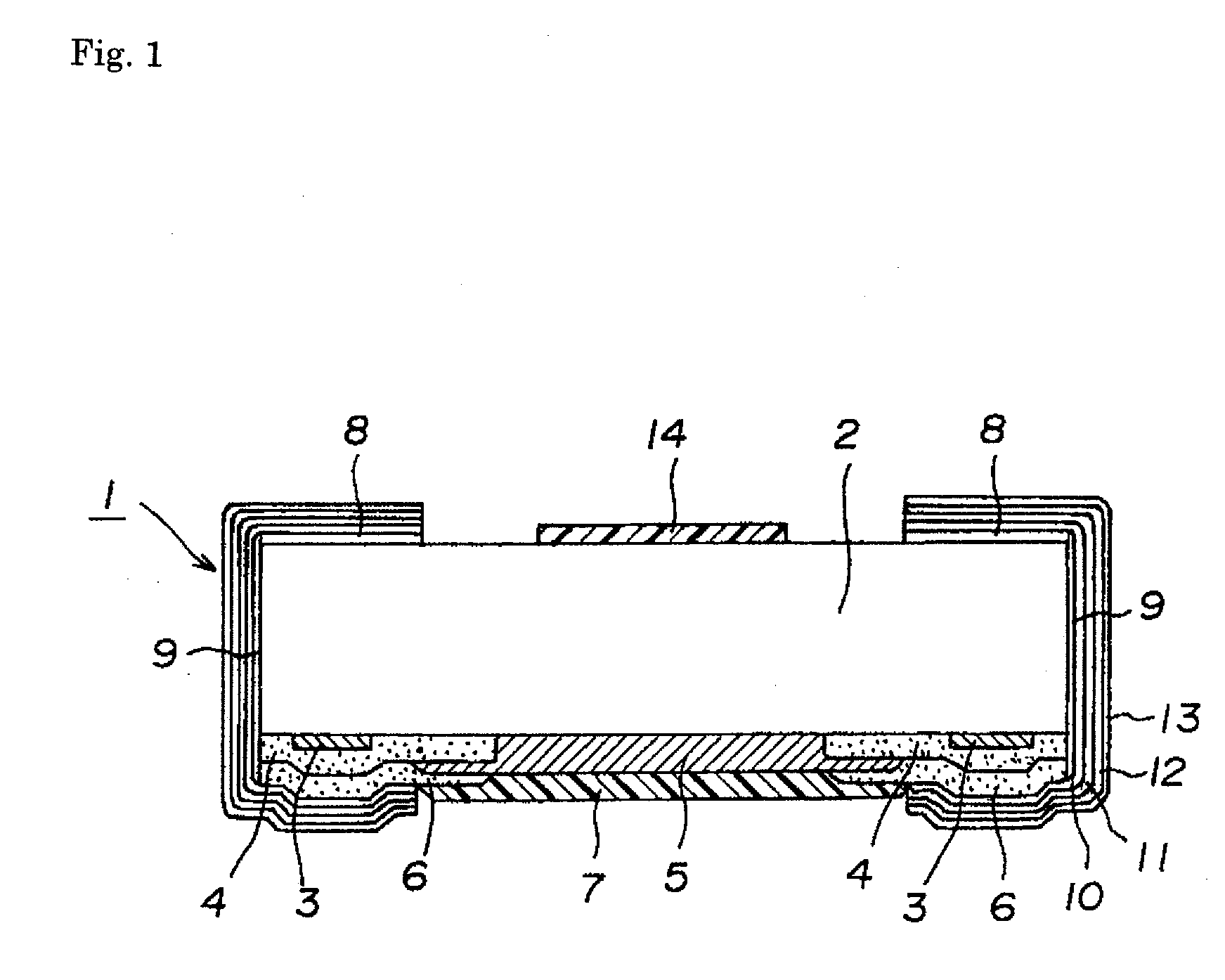 Chip Resistor