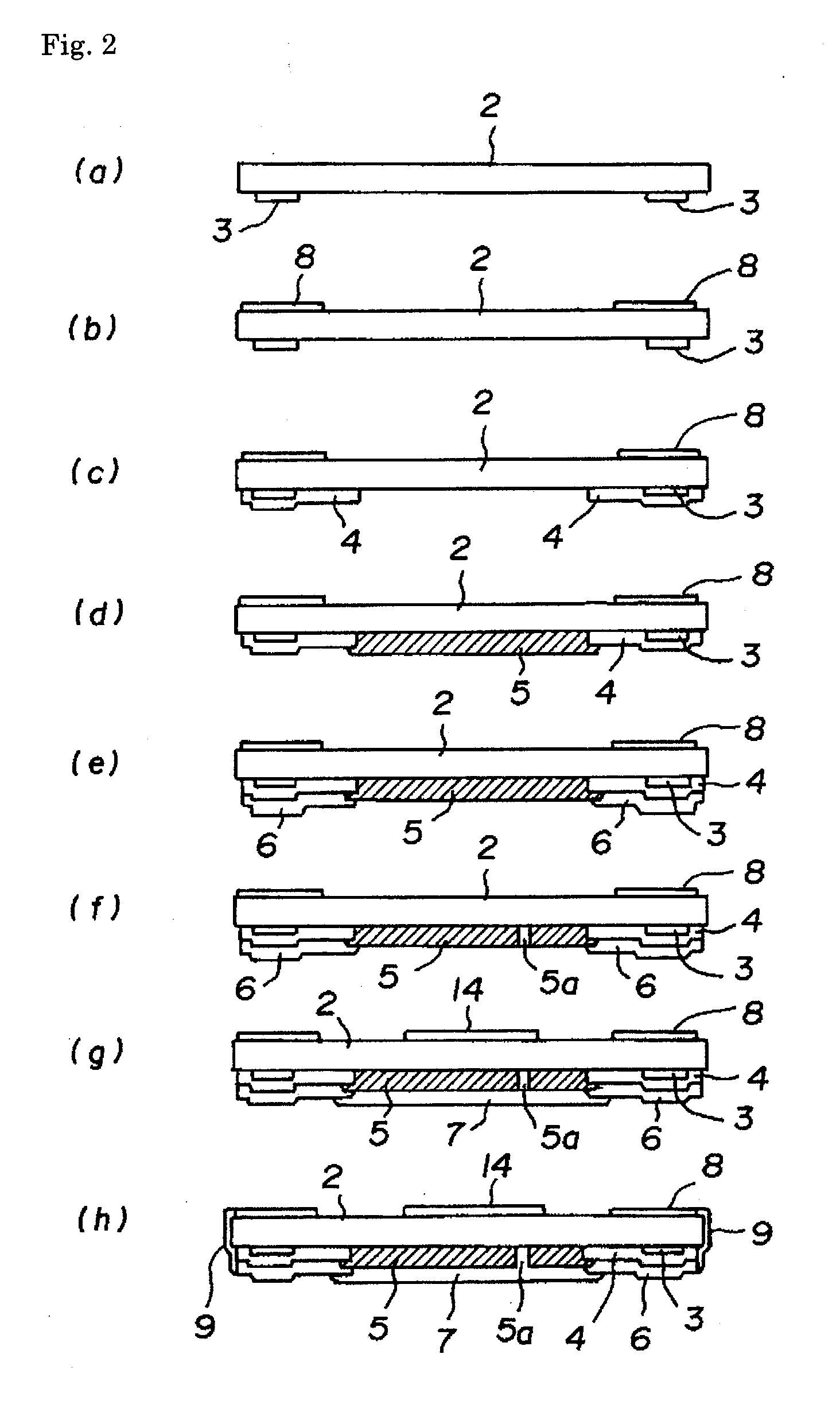 Chip Resistor