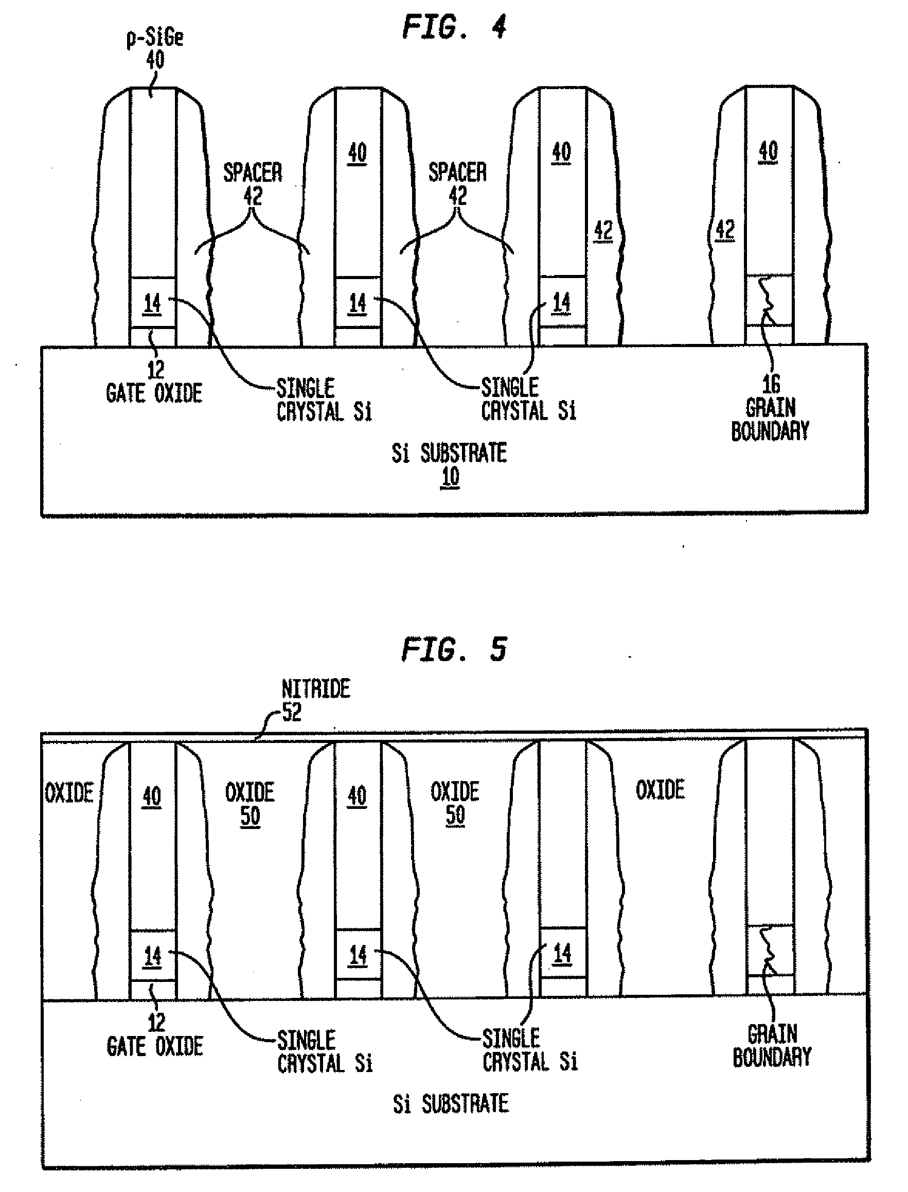 STRUCTURES AND METHODS FOR MANUFACTURING OF DISLOCATION FREE STRESSED CHANNELS IN BULK SILICON AND SOI MOS DEVICES BY GATE STRESS ENGINEERING WITH SiGe AND/OR Si:C