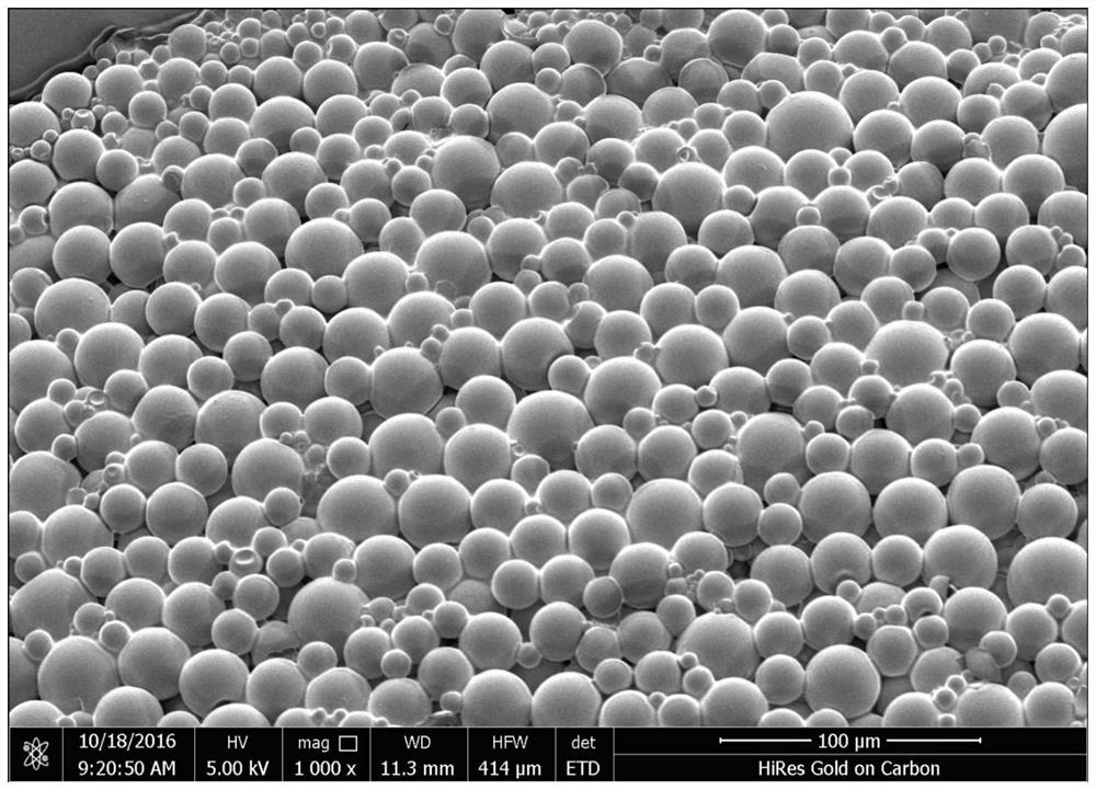 A kind of phase change microcapsule with polyurethane network structure and preparation method thereof