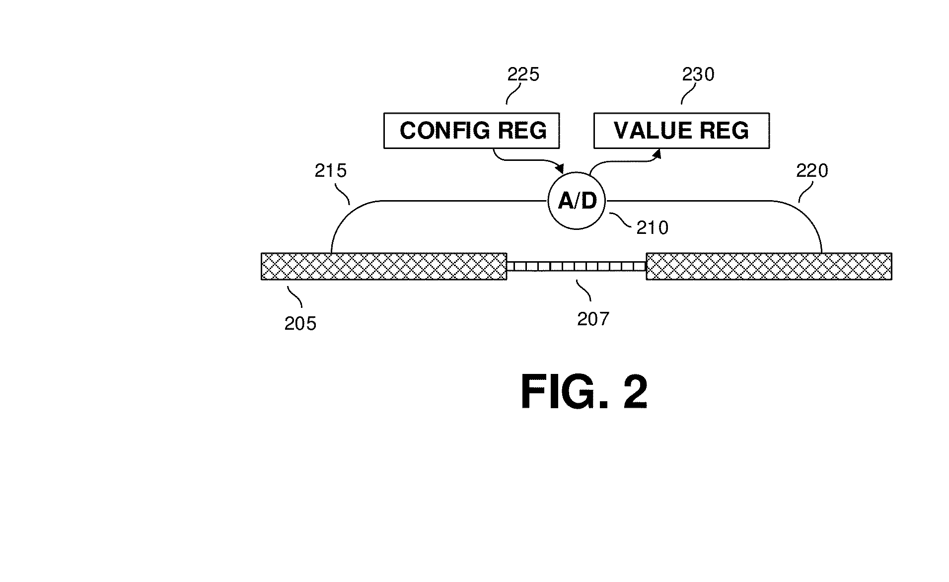 Power Optimization of Computations in Digital Systems