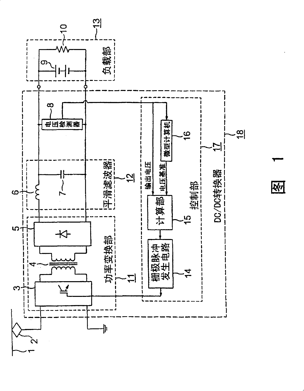 Converter