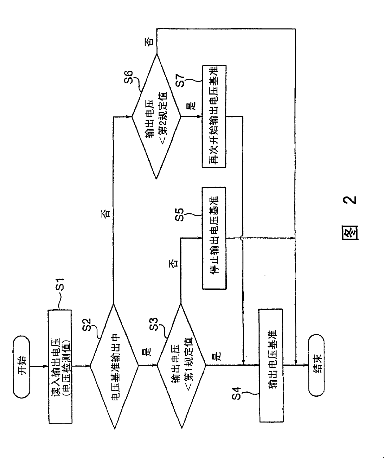 Converter