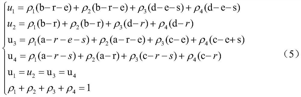 Calculation method of rational two-party calculation model based on safety entropy criterion