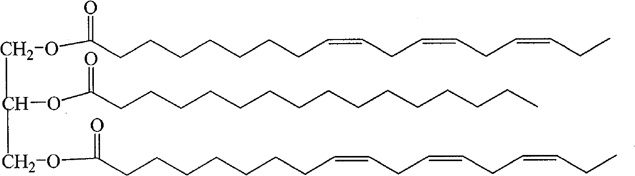 Application of a class of fatty acid glycerides or plant extracts containing them in inhibiting aromatase activity